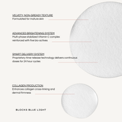 REBEL X Supreme C serum infographic showing velvety non-greasy texture with stabilized vitamin C complex, time-release technology, collagen production enhancement, and blue light protection for mature skin